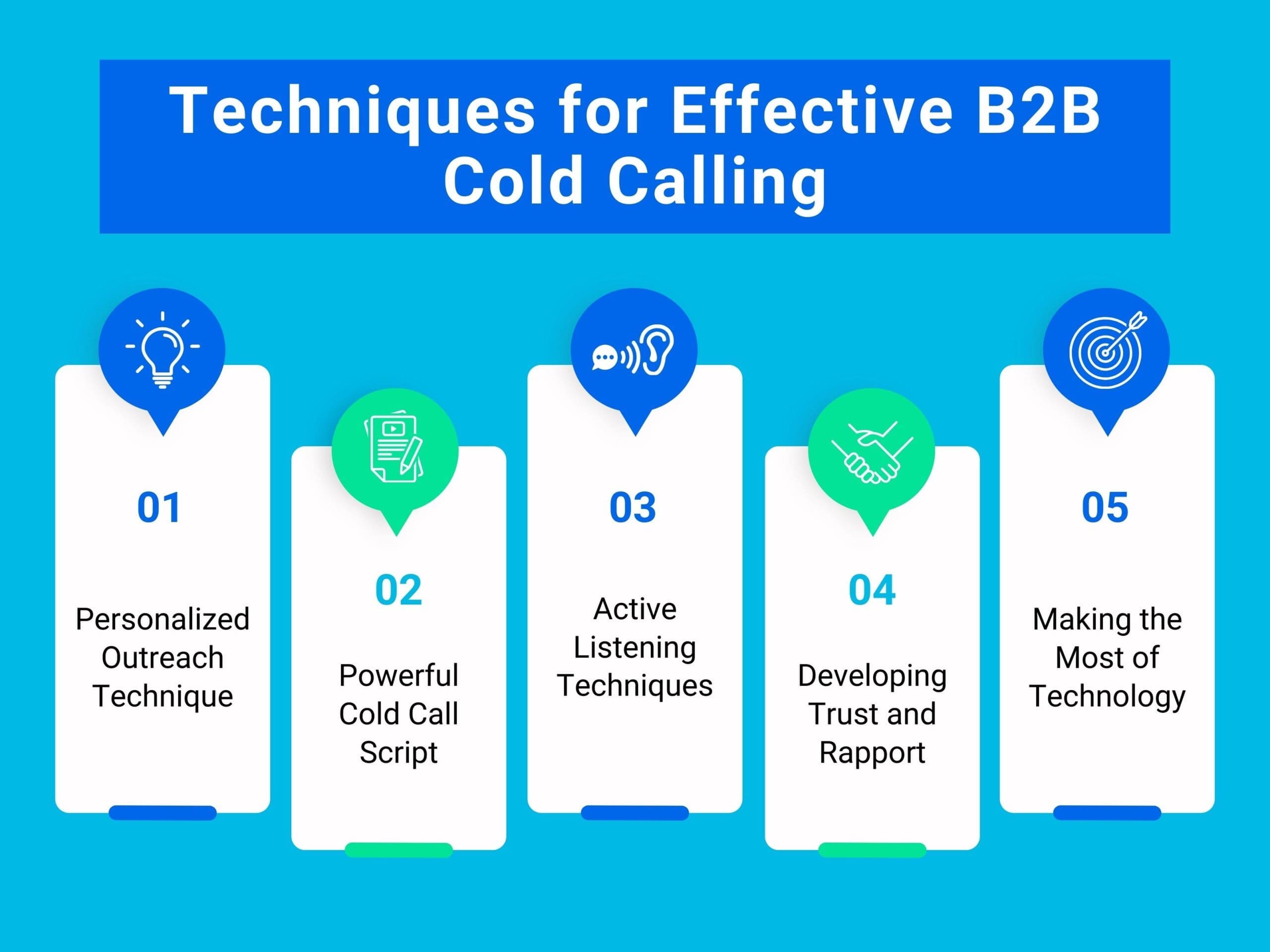 Techniques For B2B Cold Calling